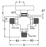 300 Series Three Way Valve Male NPT Line