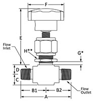 400 Lower Packing Valve Male NPT Line