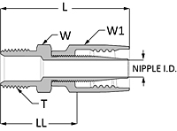 Thermoplastic Hose Fittings