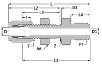 SAE Flareless Bulkhead Connector