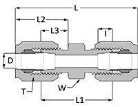 SAE Flareless Union