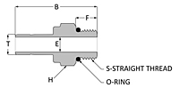 SAE Straight Thread Male Adapter - Duolok