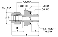 Tube fitting O-Seal straighth thread connector