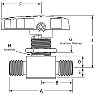 Ball valves- EB Series Series Male NPT LINE