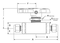 Ball Valve - FB Series Fractional Tube Fitting Line