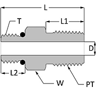 SAE Straight Thread Male Connector