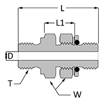 SAE Straight Thread Union