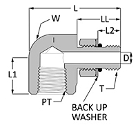 SAE Straight Thread Female Elbow