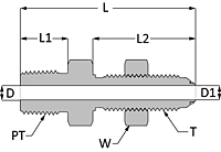 Ultraflare bulkhead connector