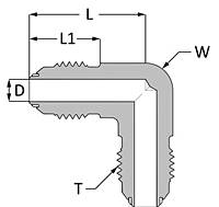 Ultraflare Elbow