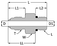 Ultraflare Straight Thread Make Connector