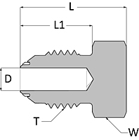 Ultraflare Plug