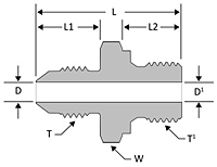 JIC BSPP male connector