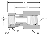 JIC swivel nut female port connector