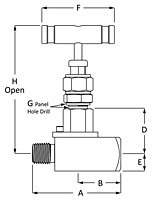 Needle Valves - LN Series Male NPT to Female NPT LINE