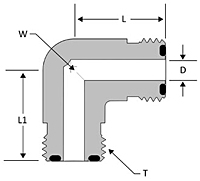 ORFS male elbow - NavSea