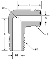 ORFS male elbow - NavSea