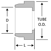 O-ring Face Seal  Sleeve