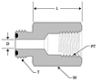 ORFS female connector - NavSea