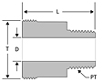 ORFS male pipe threaded piece - HP