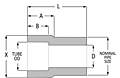 Socket Weld Adapter